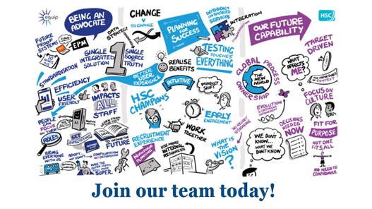 Image saying 'Join our team today'